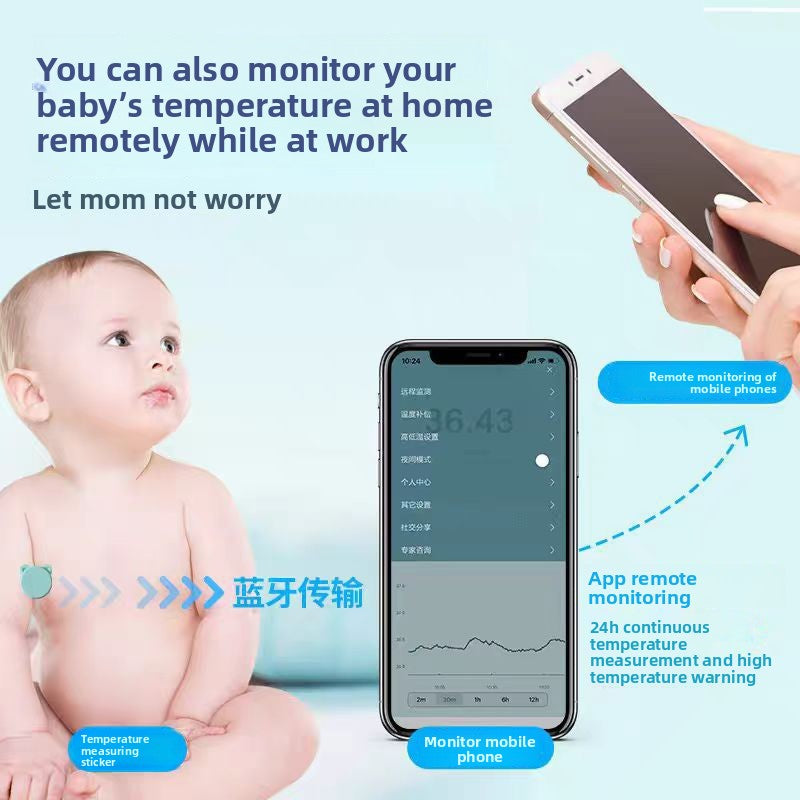 TempGuardian Smart Baby Thermometer
