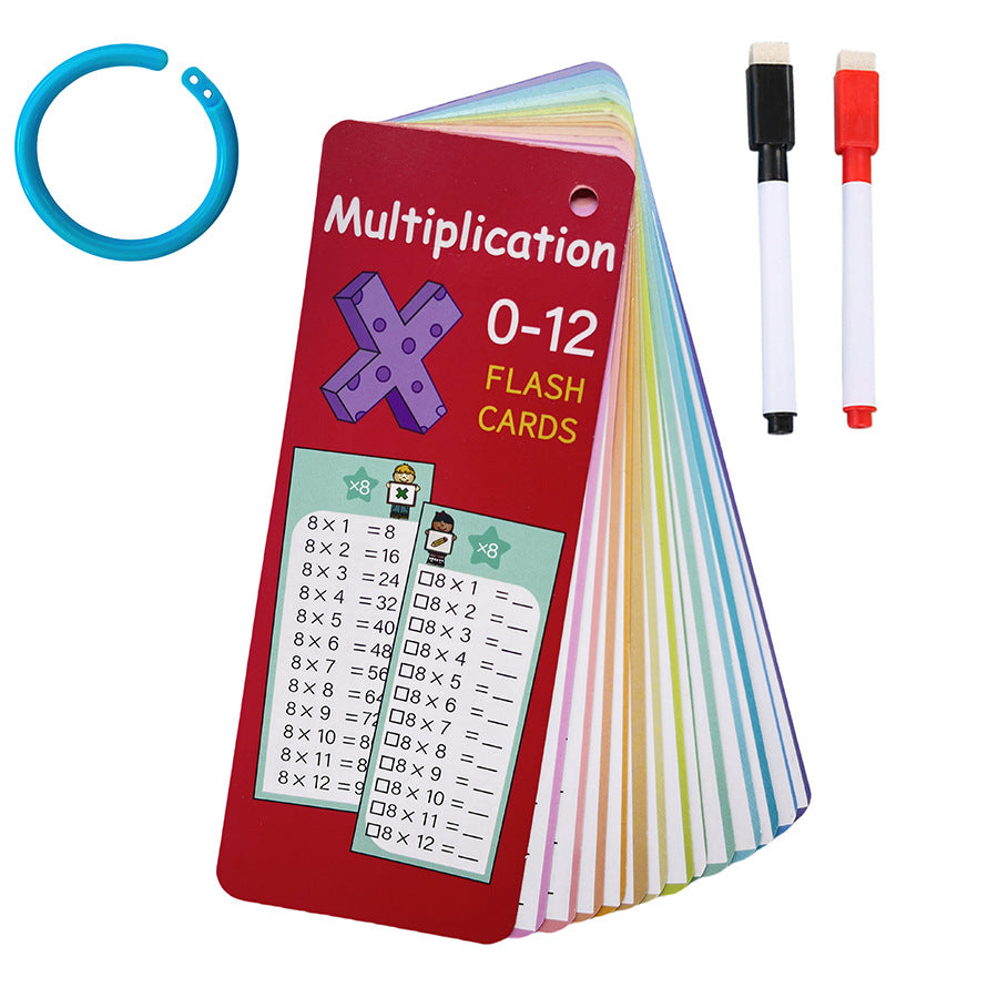 Reusable Math Flash Cards Set