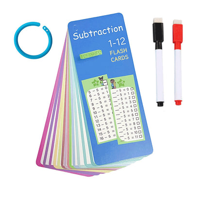 Reusable Math Flash Cards Set