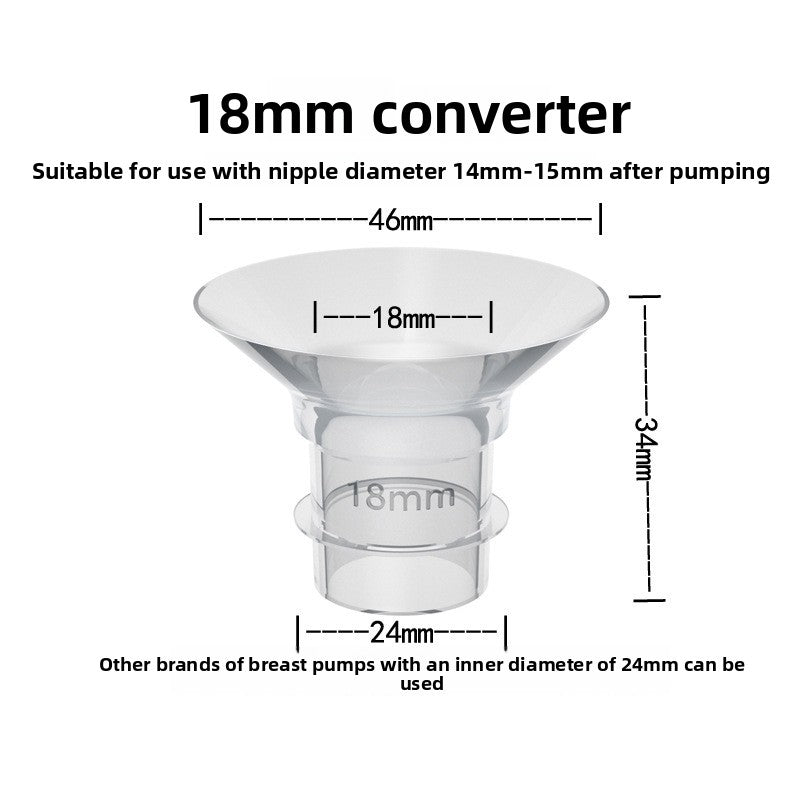 LunaFlow Flange Fit Inserts