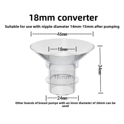 LunaFlow Flange Fit Inserts