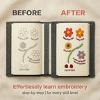 StitchSmart Embroidery Guide Kit