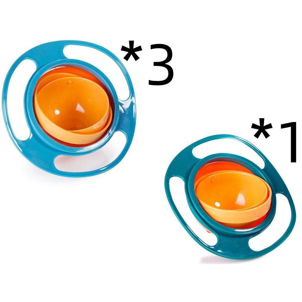 OrbitSnack 360 Spill-Proof Bowl