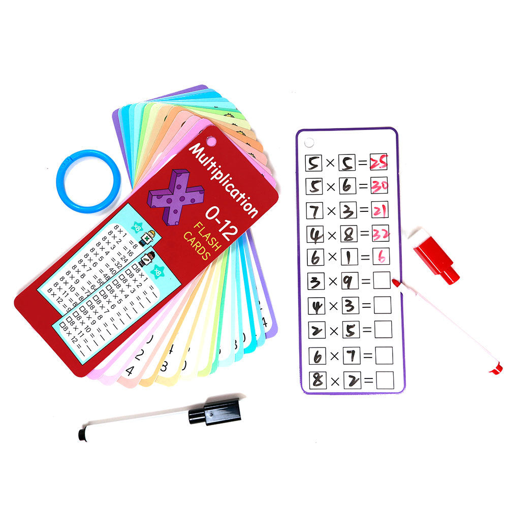 Reusable Math Flash Cards Set