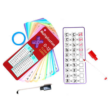 Reusable Math Flash Cards Set