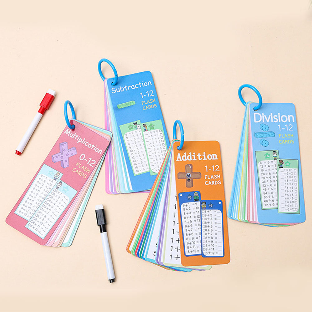 Reusable Math Flash Cards Set