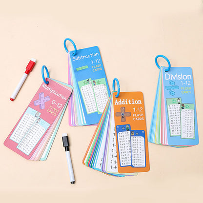 Reusable Math Flash Cards Set