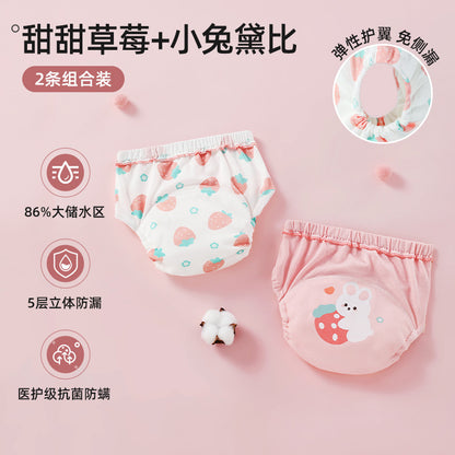 Underwear-style potty training pants