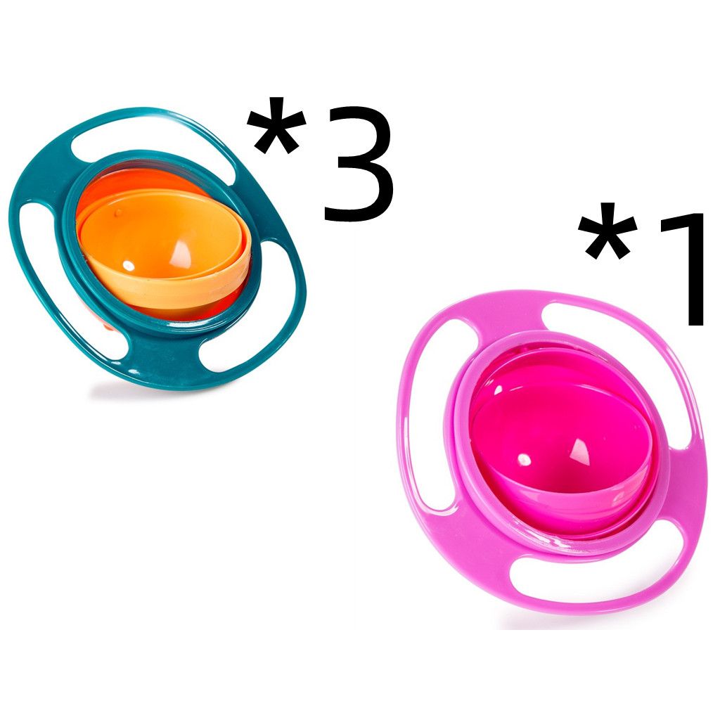OrbitSnack 360 Spill-Proof Bowl