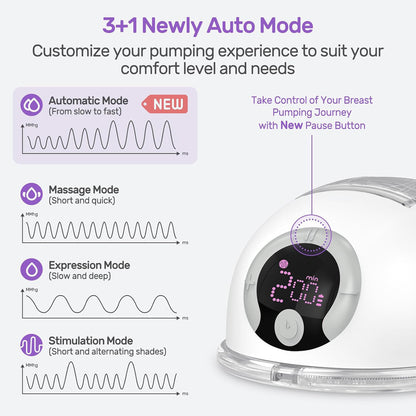 MilkEase Wearable Electric Breast Pump