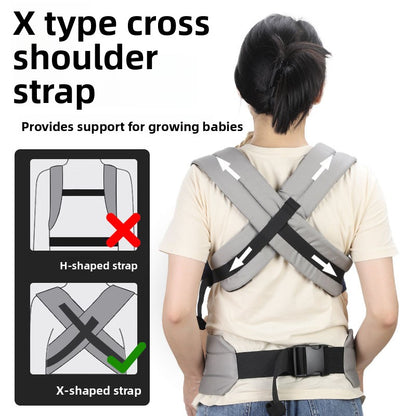 ComfyCarry 4-in-1 Breathable Baby Carrier (6–36 Months)