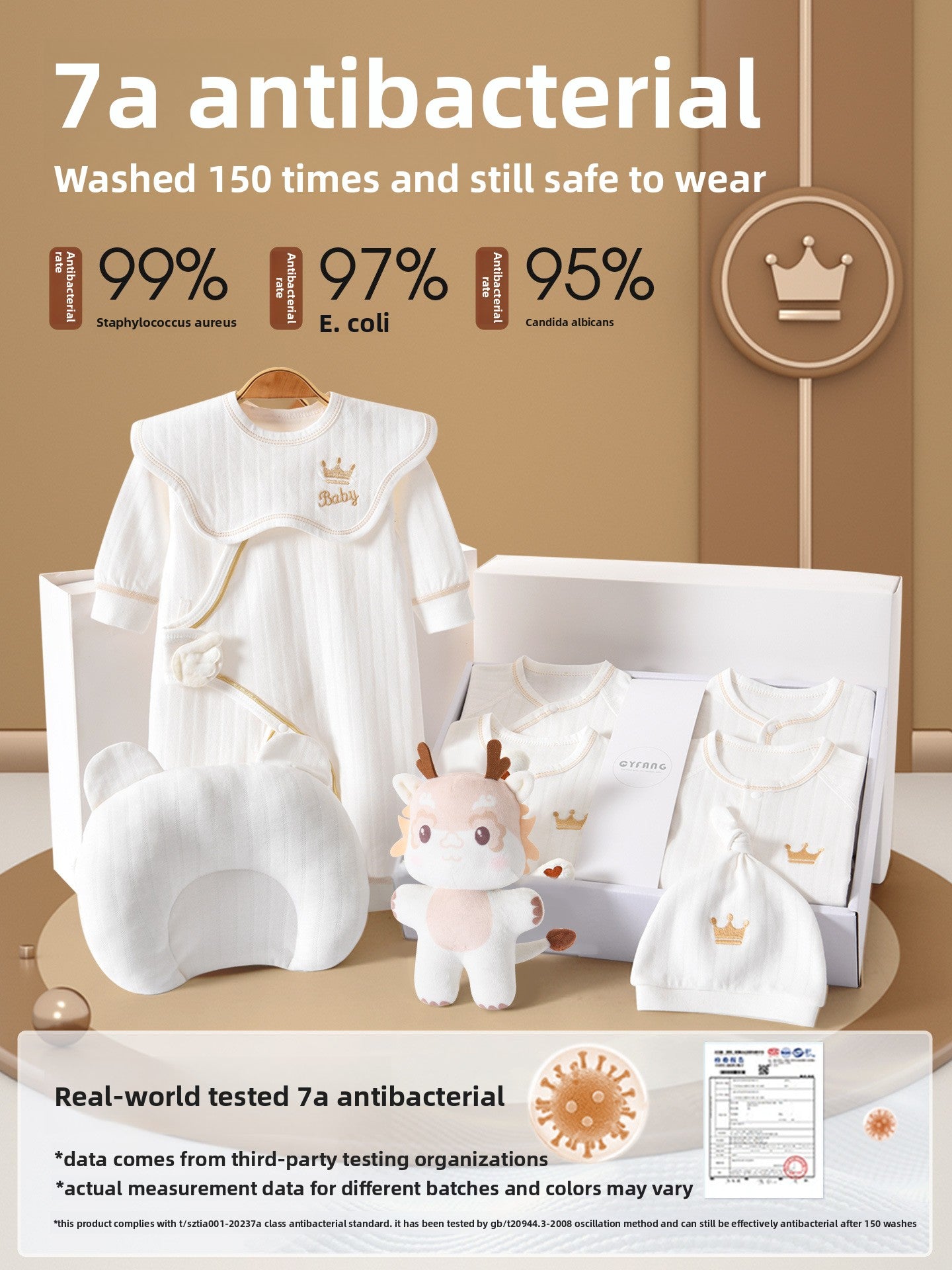 Newborn Baby Clothing Set