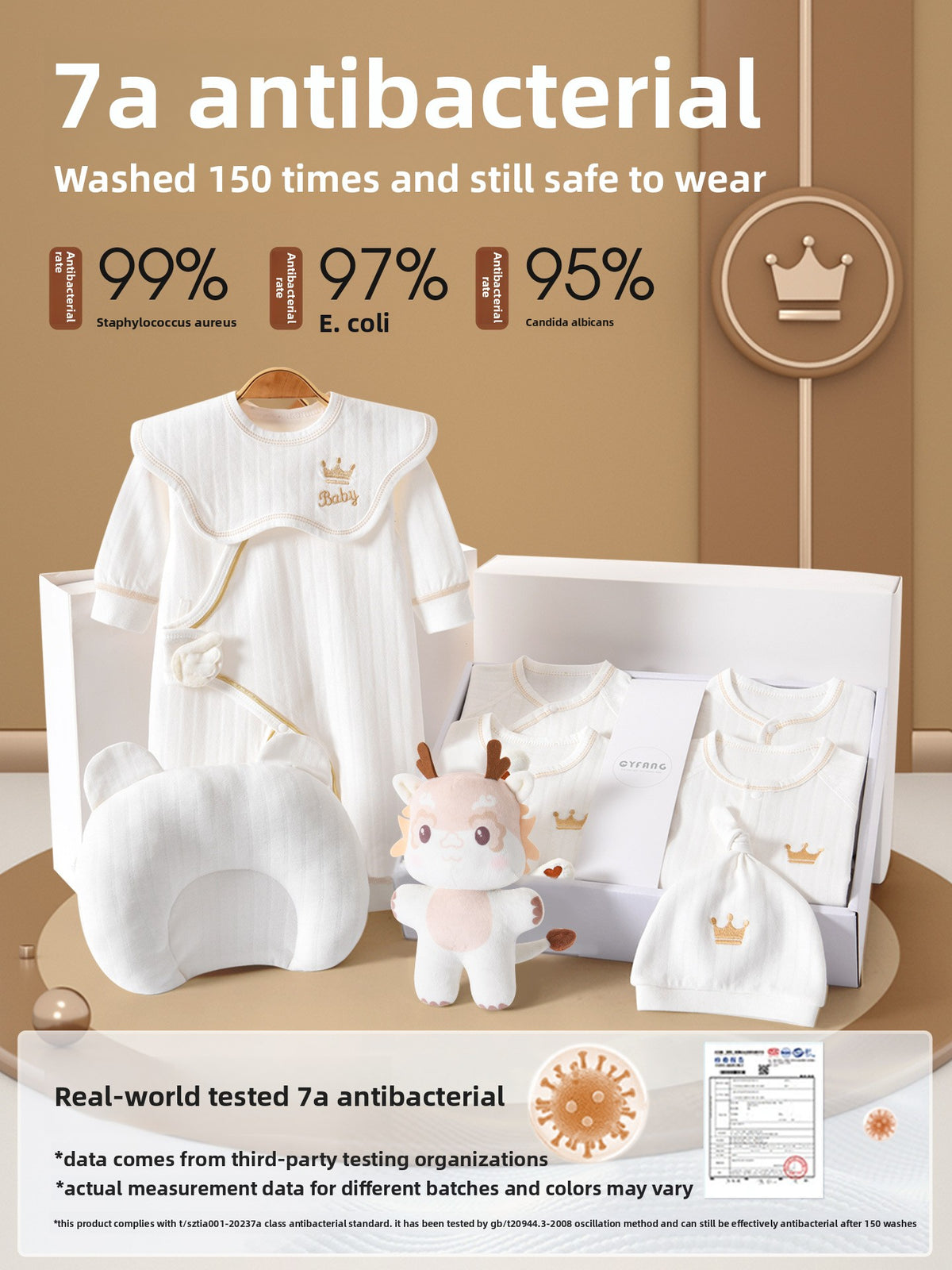 Little Beginnings Baby Wardrobe Gift Set