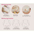 BabyBond Fetal Heart Monitor