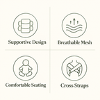 SnuggleCarry Ergonomic Baby Carrier
