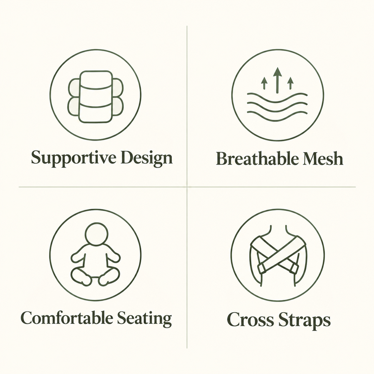 SnuggleCarry Ergonomic Baby Carrier