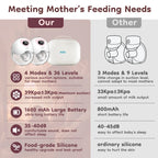MAMIJOY 2PCS EB50 Wearable Breast Pump
