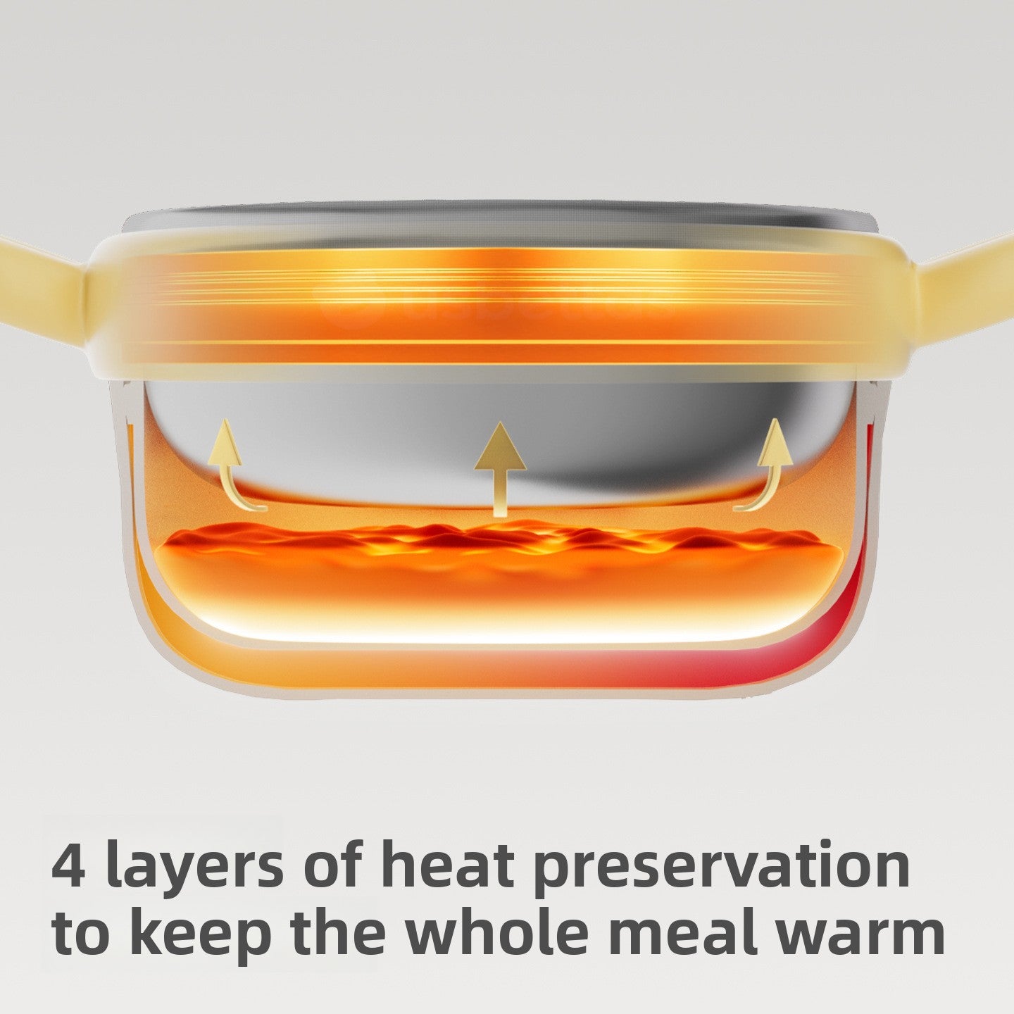 4-Layer Insulated Baby Feeding Bowl Set with Strong Suction Base