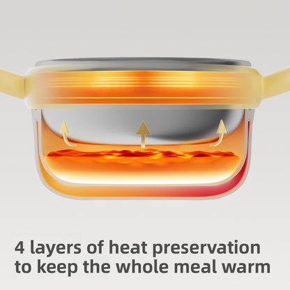 4-Layer Insulated Baby Feeding Bowl Set with Strong Suction Base