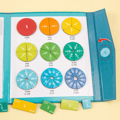 MagniMath Wooden Fraction Learning Board