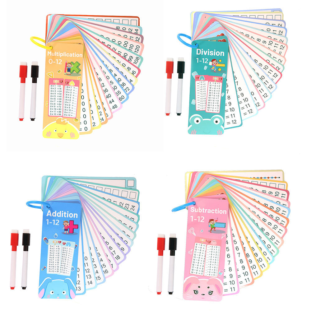 Reusable Math Flash Cards Set