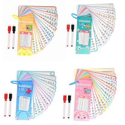 Reusable Math Flash Cards Set