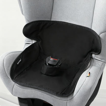 Waterproof Non-Slip Car Seat & Stroller Protector Mat
