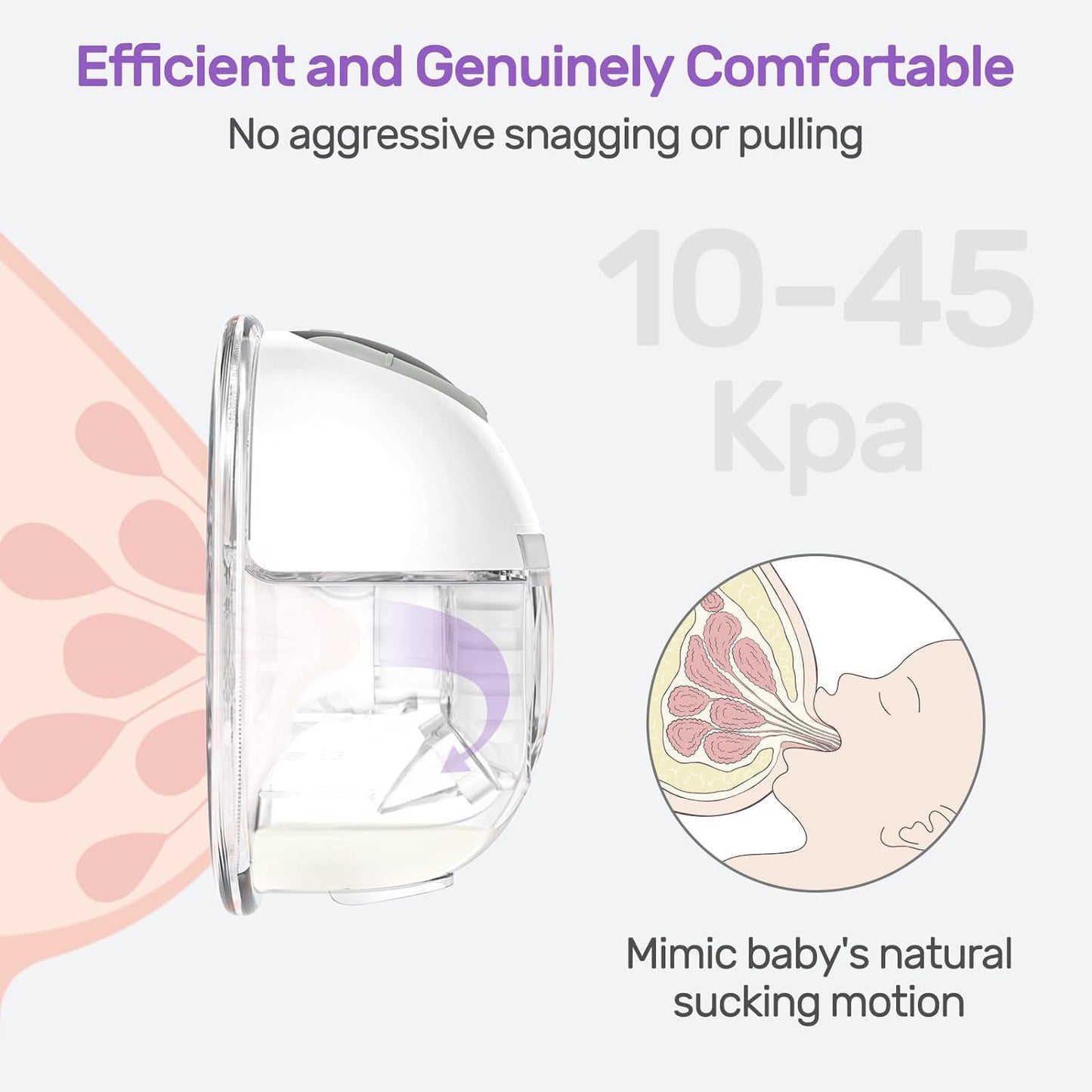 MilkEase Wearable Electric Breast Pump