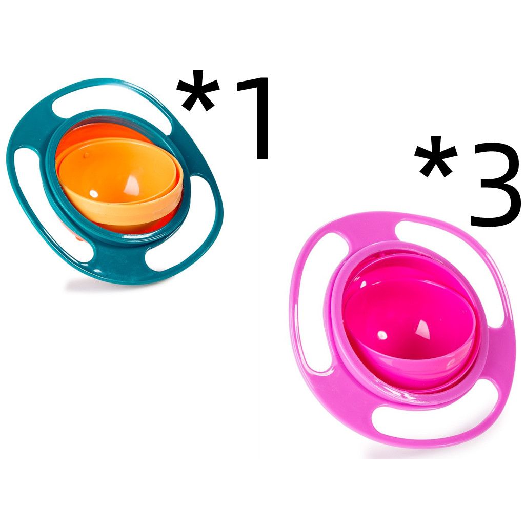 OrbitSnack 360 Spill-Proof Bowl