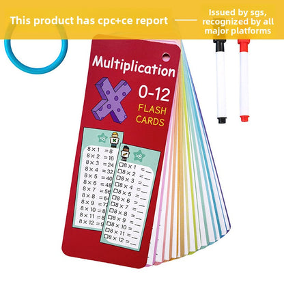 Reusable Math Flash Cards Set