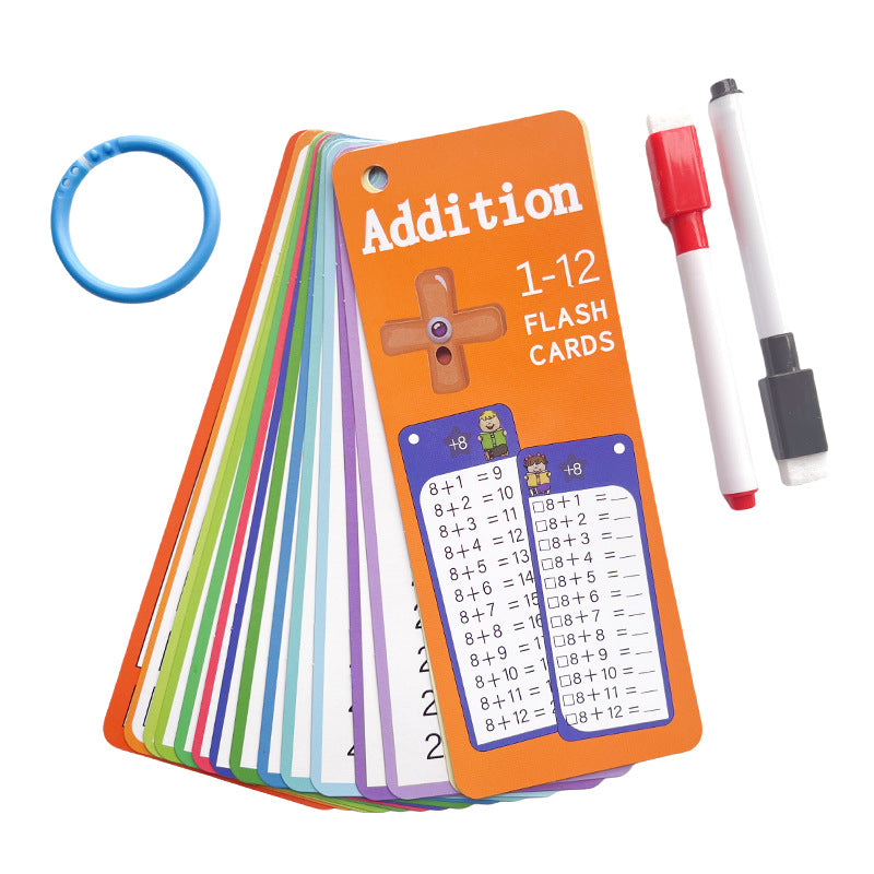 Reusable Math Flash Cards Set