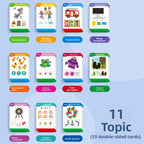 Talk & Learn Interactive Flash Card Reader | Montessori Learning Toy
