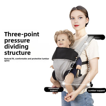ComfyCarry 4-in-1 Breathable Baby Carrier (6–36 Months)