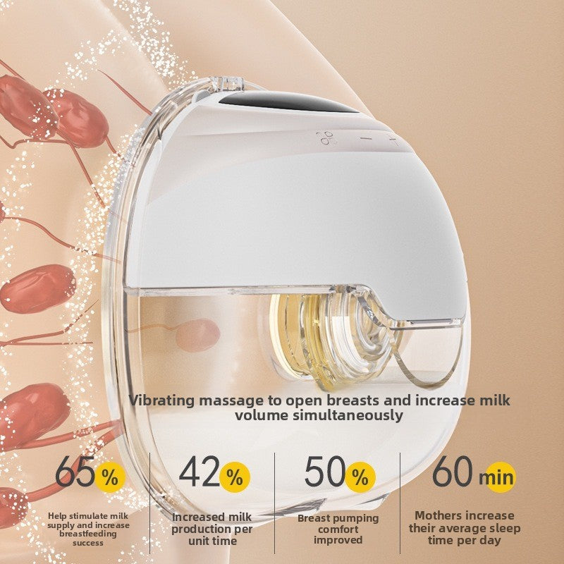 Wearable Smart Breast pump