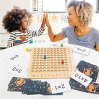 BrightMinds MathCraft Learning Board